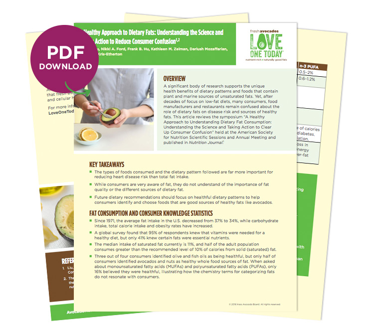 PDF Download