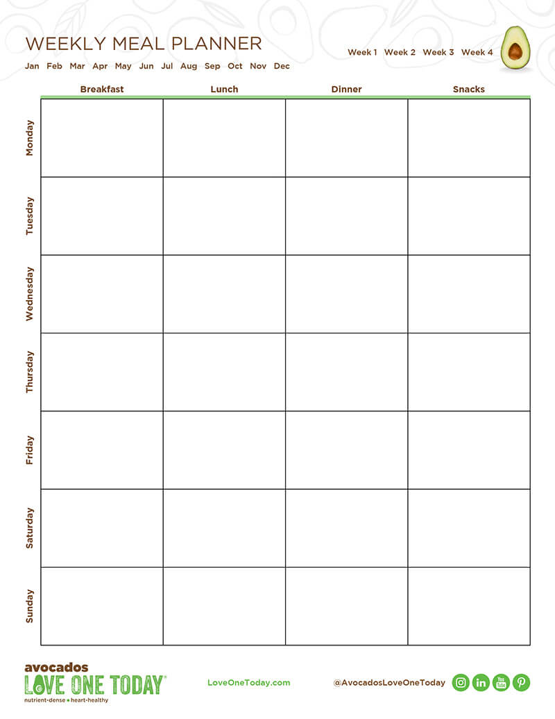 Avocados Love One Today Meal Planner