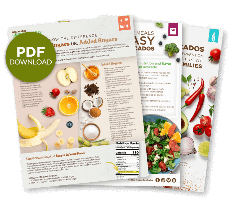5 Steps to Mindful Eating Resources