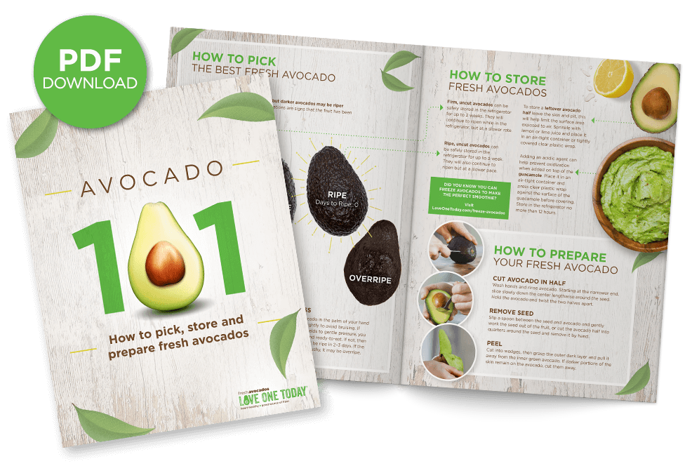 Avocado 101