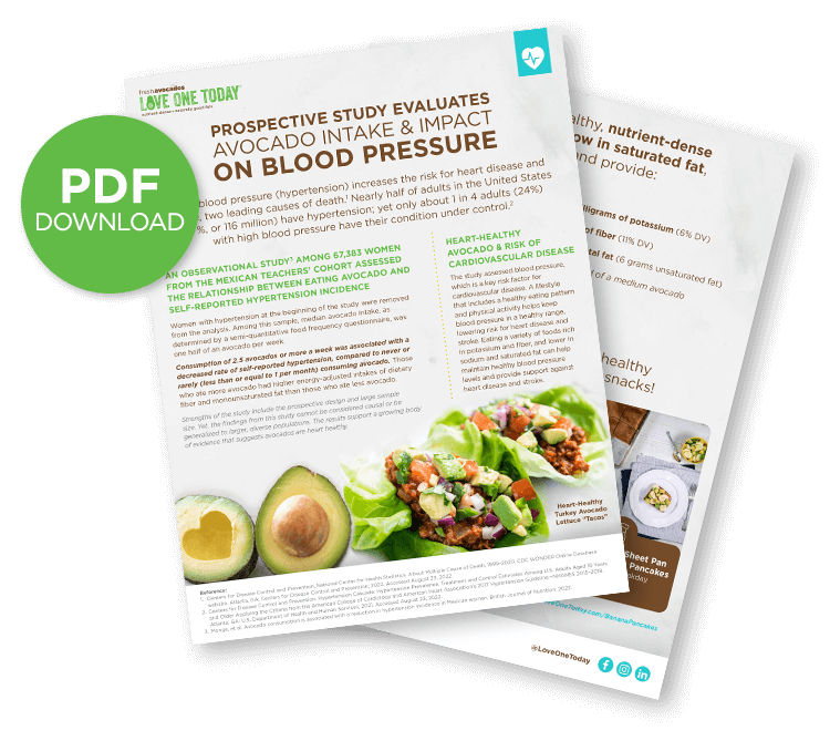 Prospective Study Evaluates Avocado Intake and Impact on Blood Pressure