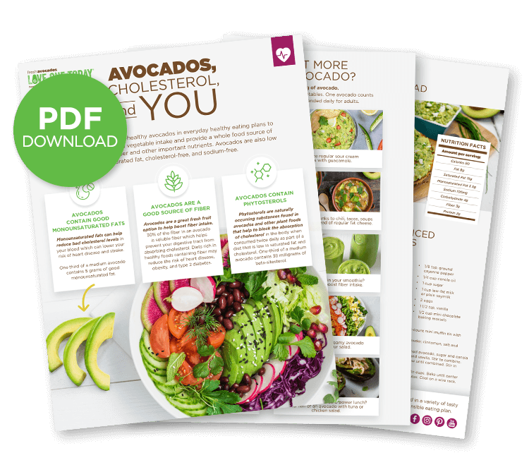 Avocados-Cholesterol-and-You