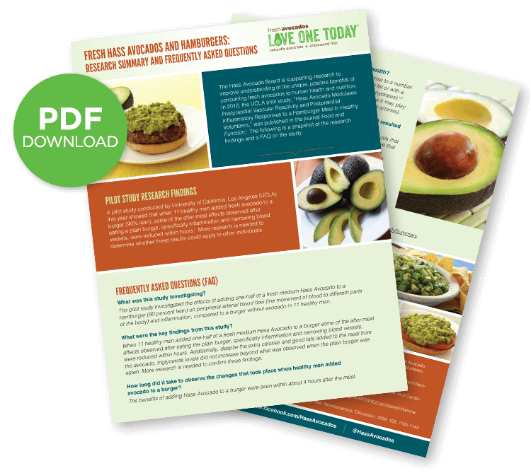 Blood Flow and Inflammation: Research Summary and Frequently Asked Questions