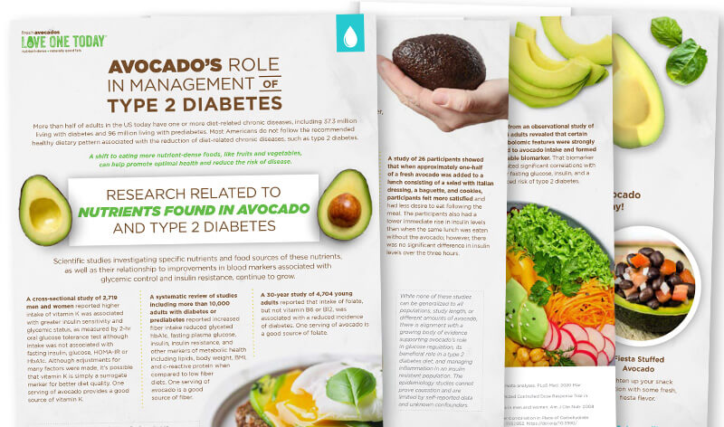 Avocado’s Role In Management Of Type 2 Diabetes - Love One Today®