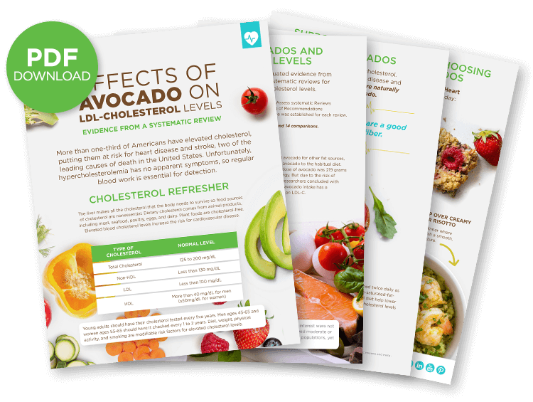Effects of Avocado on LDL Cholesterol Levels