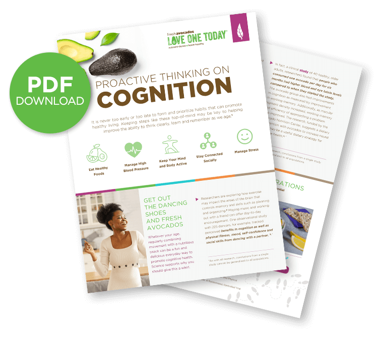 Proactive Thinking On Cognition
