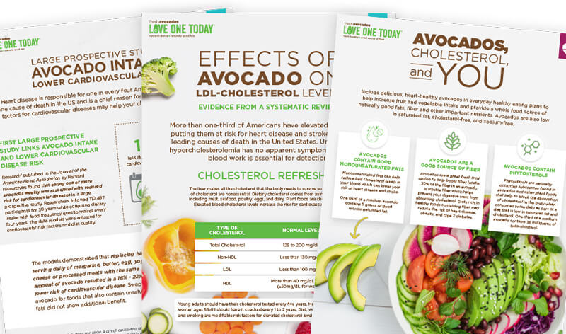 The Avocado Advantage: A Toolkit for Heart-Healthy Living