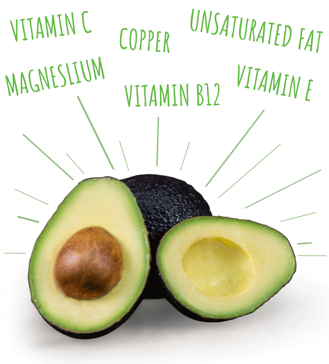 avocado nutrition profile