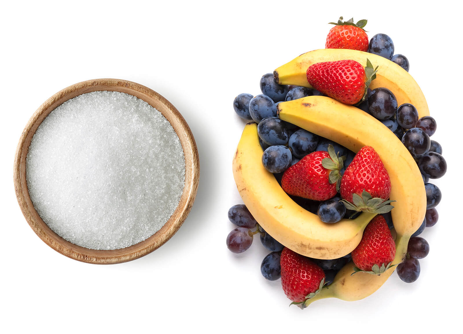 added and natural sugars